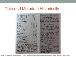 Data and Metadata Historically




Starkey, G., Newman, W. Royall, & Principe, L. (2004). Alchemical laboratory notebooks and correspondence. Chicago: University of Chicago Press.
 