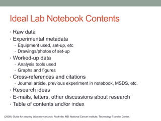 Ideal Lab Notebook Contents
    • Raw data
    • Experimental metadata
      • Equipment used, set-up, etc
      • Drawings/photos of set-up
    • Worked-up data
      • Analysis tools used
      • Graphs and figures
    • Cross-references and citations
      • Journal article, previous experiment in notebook, MSDS, etc.
    • Research ideas
    • E-mails, letters, other discussions about research
    • Table of contents and/or index

(2009). Guide for keeping laboratory records. Rockville, MD: National Cancer Institute, Technology Transfer Center.
 