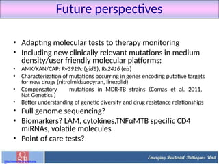 Lab Genetics Tuberculosis The laboratory diagnosis of of TB -Update.pptx