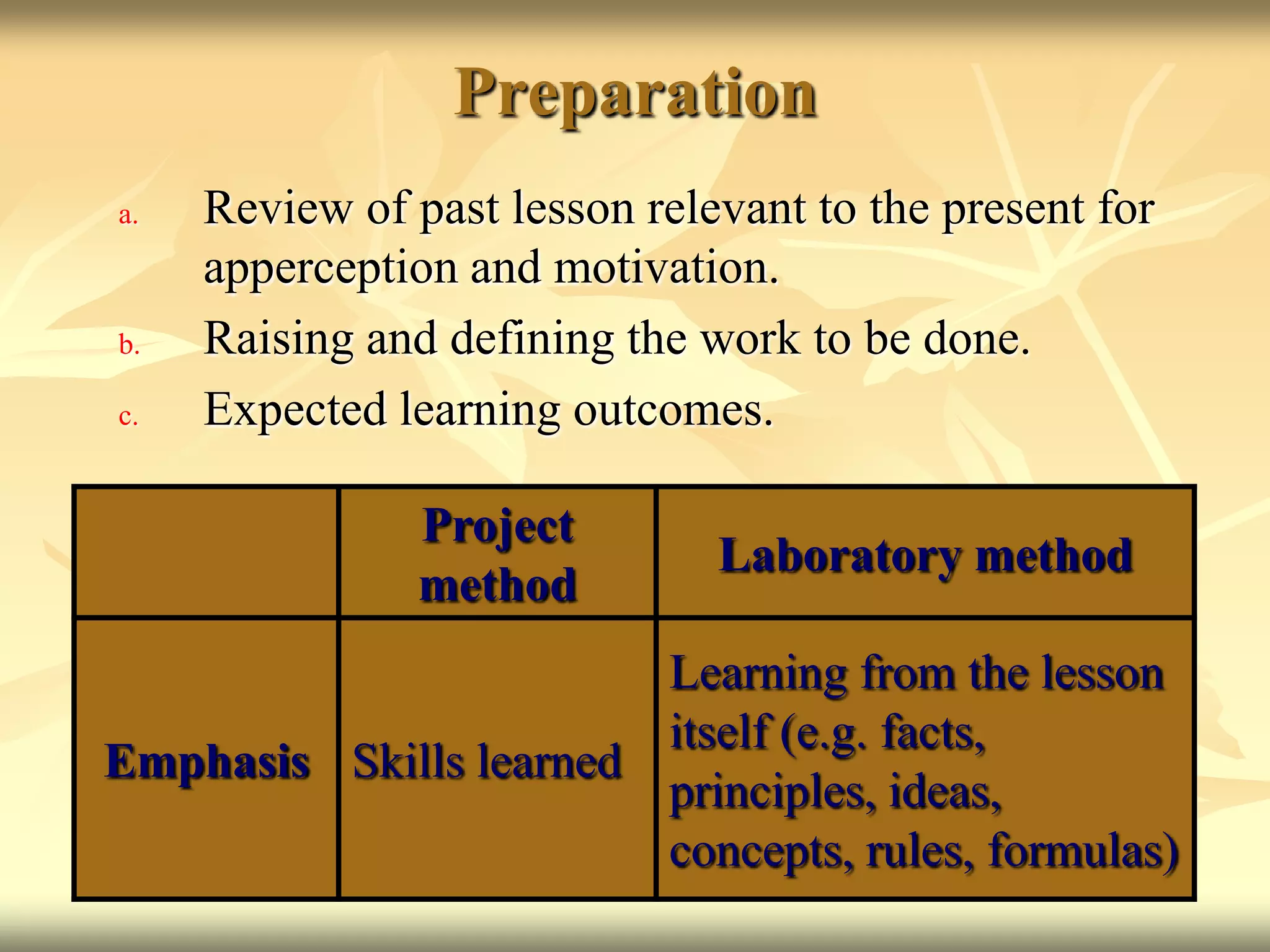 PreparationReview of past lesson relevant to the present for apperception and motivation.Raising and defining the work to be done.Expected learning outcomes.