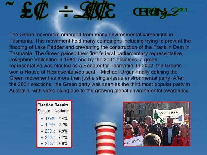 Political Parties of Australia