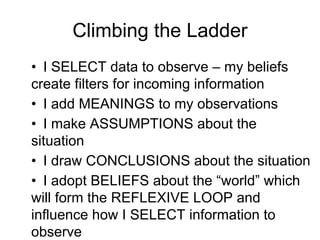 The Ladder of Inference for Communication.pdf