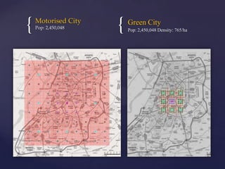{   Motorised City
    Pop: 2,450,048   {   Green City
                         Pop: 2,450,048 Density: 765/ha
 