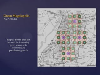 Green Megalopolis
Pop: 9,800,192




   Surplus Urban area can
    be used for increasing
      green spaces or to
        accommodate
     population growth
 