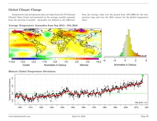 Global Climate Change
Temperature and precipitation data are taken from the US National
Climatic Data Center and presented...