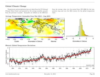 Global Climate Change
Temperature and precipitation data are taken from the US National
Climatic Data Center and presented...