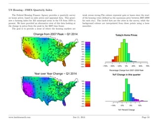 US Housing - FHFA Quarterly Index
The Federal Housing Finance Agency provides a quarterly survey
on house prices, based on...