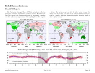 Global Business Indicators
Global PMI Reports
The Purchasing Managers’ Index (PMI) is an indicator reﬂecting
purchasing ma...