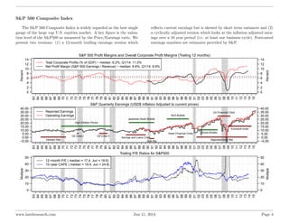S&P 500 Composite Index
The S&P 500 Composite Index is widely regarded as the best single
gauge of the large cap U.S. equi...