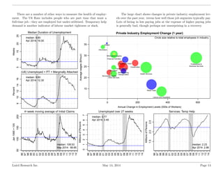 There are a number of other ways to measure the health of employ-
ment. The U6 Rate includes people who are part time that...