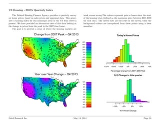 US Housing - FHFA Quarterly Index
The Federal Housing Finance Agency provides a quarterly survey
on house prices, based on...
