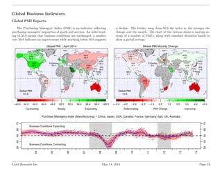 Global Business Indicators
Global PMI Reports
The Purchasing Managers’ Index (PMI) is an indicator reﬂecting
purchasing ma...