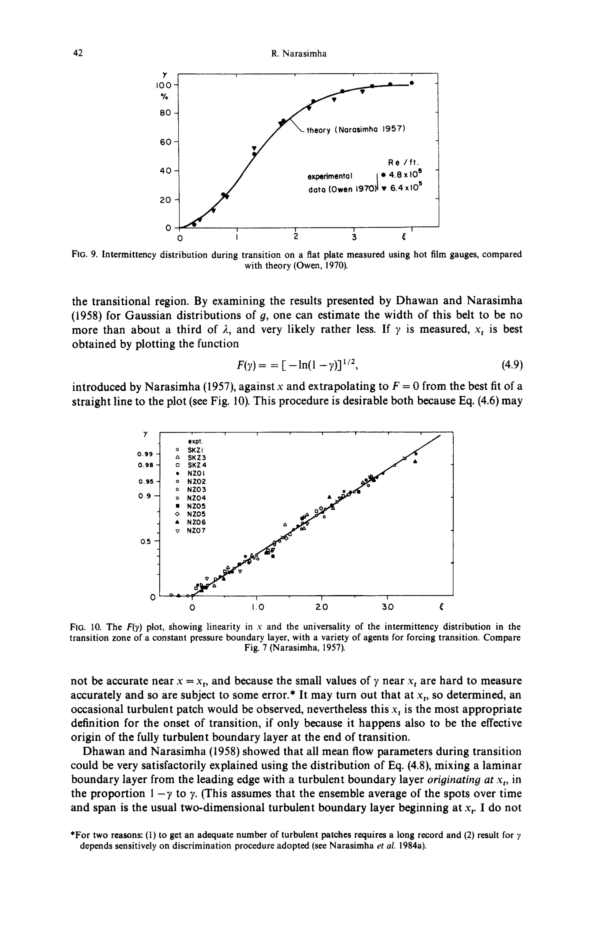 The laminar turbulent transition zone in the boundary layer | PDF
