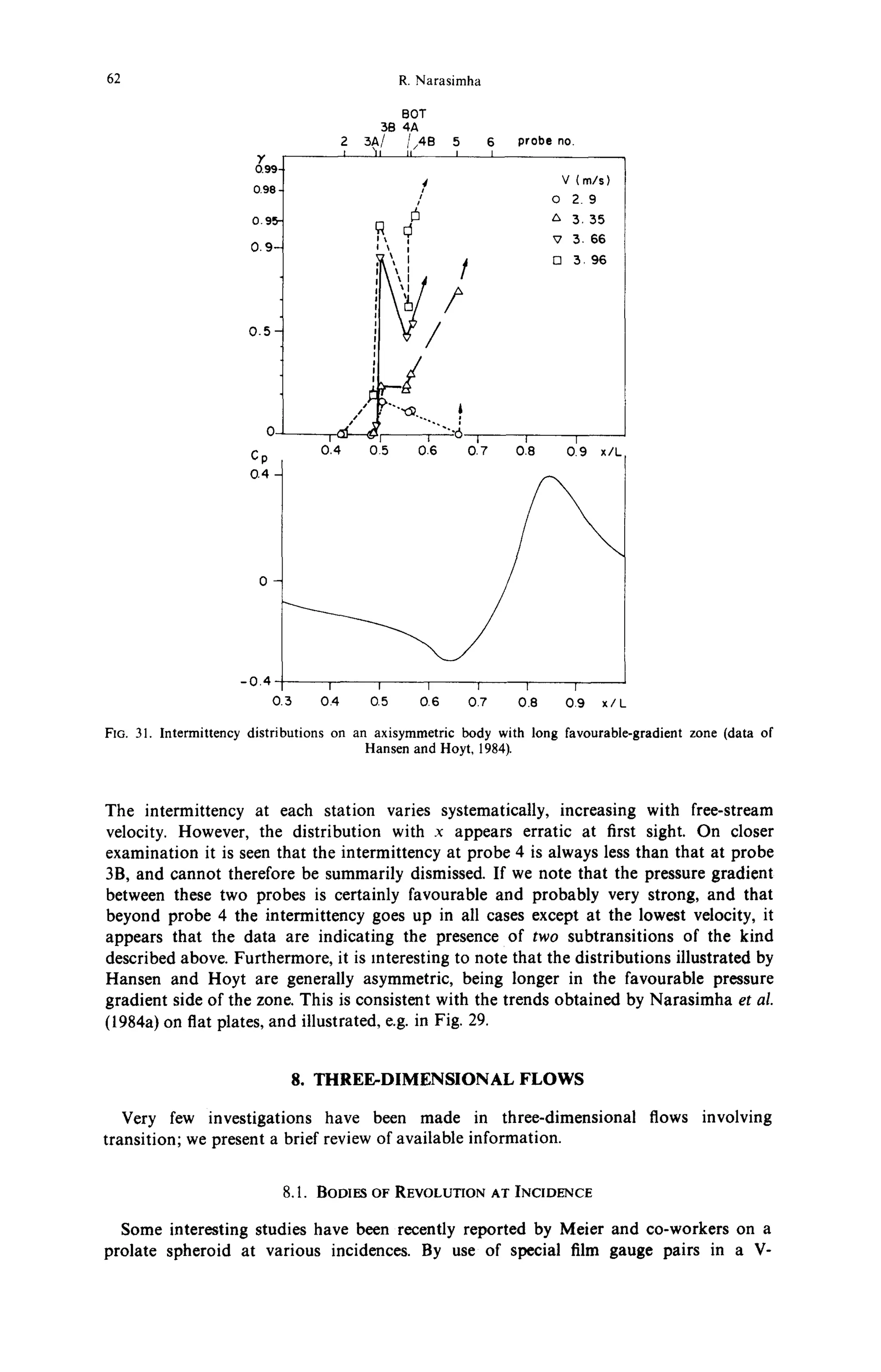 The laminar turbulent transition zone in the boundary layer | PDF