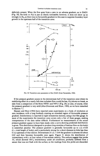 The laminar turbulent transition zone in the boundary layer | PDF