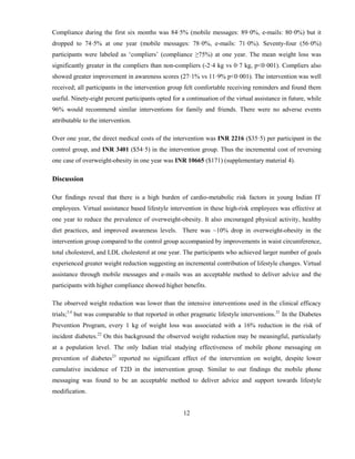 12
Compliance during the first six months was 84·5% (mobile messages: 89·0%, e-mails: 80·0%) but it
dropped to 74·5% at one year (mobile messages: 78·0%, e-mails: 71·0%). Seventy-four (56·0%)
participants were labeled as ‘compliers’ (compliance ≥75%) at one year. The mean weight loss was
significantly greater in the compliers than non-compliers (-2·4 kg vs 0·7 kg, p<0·001). Compliers also
showed greater improvement in awareness scores (27·1% vs 11·9% p<0·001). The intervention was well
received; all participants in the intervention group felt comfortable receiving reminders and found them
useful. Ninety-eight percent participants opted for a continuation of the virtual assistance in future, while
96% would recommend similar interventions for family and friends. There were no adverse events
attributable to the intervention.
Over one year, the direct medical costs of the intervention was INR 2216 ($35·5) per participant in the
control group, and INR 3401 ($54·5) in the intervention group. Thus the incremental cost of reversing
one case of overweight-obesity in one year was INR 10665 ($171) (supplementary material 4).
Discussion
Our findings reveal that there is a high burden of cardio-metabolic risk factors in young Indian IT
employees. Virtual assistance based lifestyle intervention in these high-risk employees was effective at
one year to reduce the prevalence of overweight-obesity. It also encouraged physical activity, healthy
diet practices, and improved awareness levels. There was ~10% drop in overweight-obesity in the
intervention group compared to the control group accompanied by improvements in waist circumference,
total cholesterol, and LDL cholesterol at one year. The participants who achieved larger number of goals
experienced greater weight reduction suggesting an incremental contribution of lifestyle changes. Virtual
assistance through mobile messages and e-mails was an acceptable method to deliver advice and the
participants with higher compliance showed higher benefits.
The observed weight reduction was lower than the intensive interventions used in the clinical efficacy
trials;3,4
but was comparable to that reported in other pragmatic lifestyle interventions.21
In the Diabetes
Prevention Program, every 1 kg of weight loss was associated with a 16% reduction in the risk of
incident diabetes.22
On this background the observed weight reduction may be meaningful, particularly
at a population level. The only Indian trial studying effectiveness of mobile phone messaging on
prevention of diabetes23
reported no significant effect of the intervention on weight, despite lower
cumulative incidence of T2D in the intervention group. Similar to our findings the mobile phone
messaging was found to be an acceptable method to deliver advice and support towards lifestyle
modification.
 