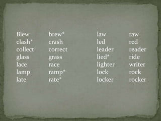 /l/ and /r/ sound | PPTX | Sports