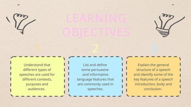 The Language and Structure of Speeches Educational Presentation in ...