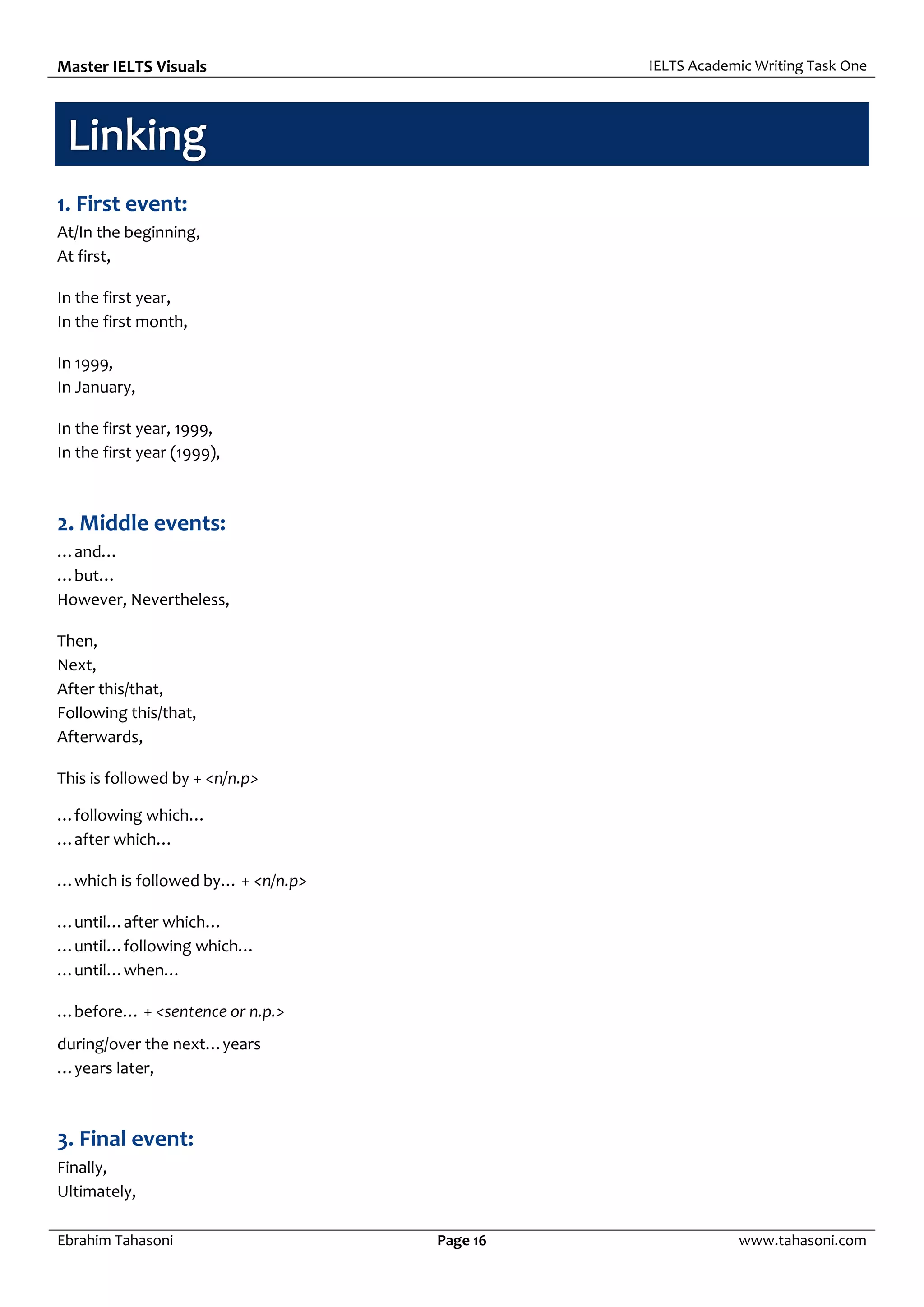 Master IELTS Visuals IELTS Academic Writing Task One
Ebrahim Tahasoni Page 16 www.tahasoni.com
1. First event:
At/In the beginning,
At first,
In the first year,
In the first month,
In 1999,
In January,
In the first year, 1999,
In the first year (1999),
2. Middle events:
…and…
…but…
However, Nevertheless,
Then,
Next,
After this/that,
Following this/that,
Afterwards,
This is followed by + <n/n.p>
…following which…
…after which…
…which is followed by… + <n/n.p>
…until…after which…
…until…following which…
…until…when…
…before… + <sentence or n.p.>
during/over the next…years
…years later,
3. Final event:
Finally,
Ultimately,
 