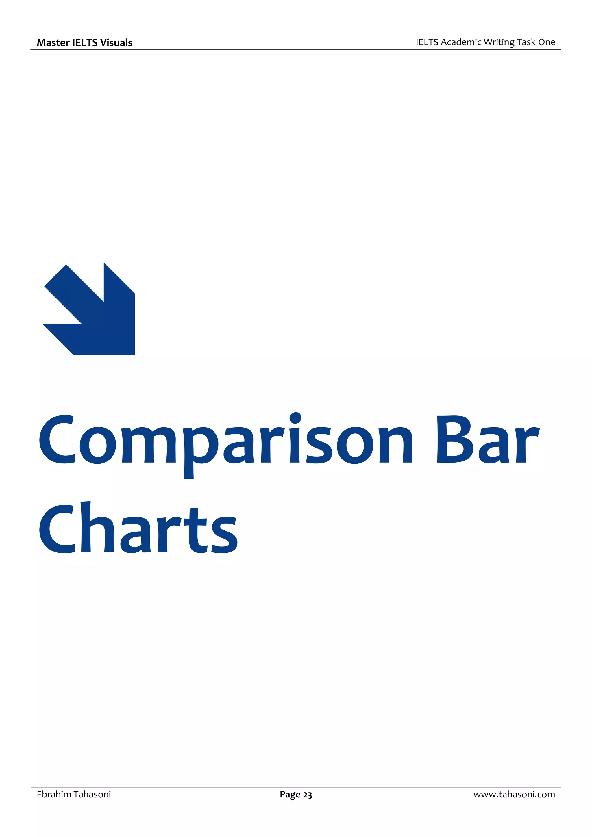 Master IELTS Visuals IELTS Academic Writing Task One
Ebrahim Tahasoni Page 23 www.tahasoni.com

Comparison Bar
Charts
 
