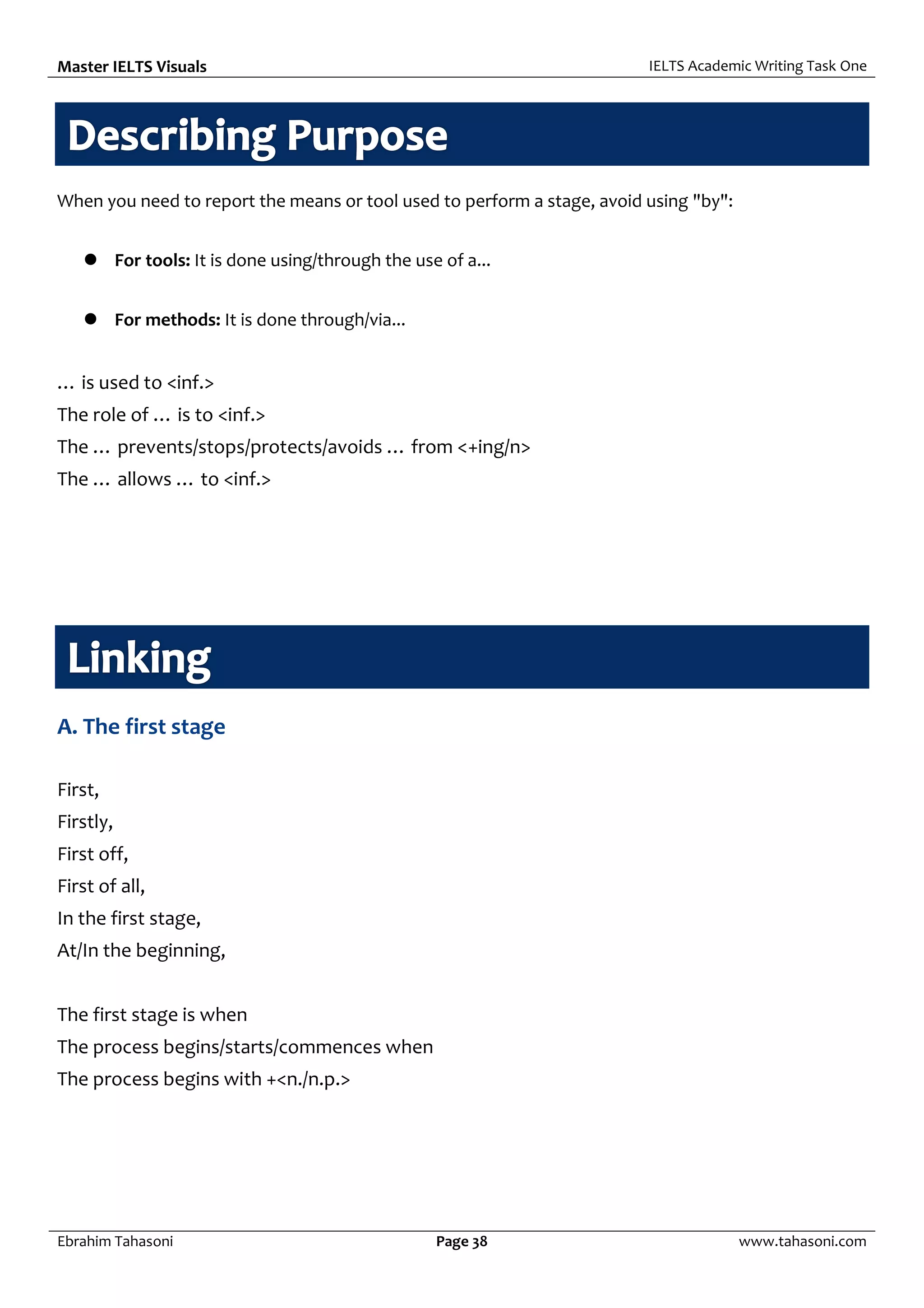 Master IELTS Visuals IELTS Academic Writing Task One
Ebrahim Tahasoni Page 38 www.tahasoni.com
When you need to report the means or tool used to perform a stage, avoid using "by":
 For tools: It is done using/through the use of a...
 For methods: It is done through/via...
… is used to <inf.>
The role of … is to <inf.>
The … prevents/stops/protects/avoids … from <+ing/n>
The … allows … to <inf.>
A. The first stage
First,
Firstly,
First off,
First of all,
In the first stage,
At/In the beginning,
The first stage is when
The process begins/starts/commences when
The process begins with +<n./n.p.>
 