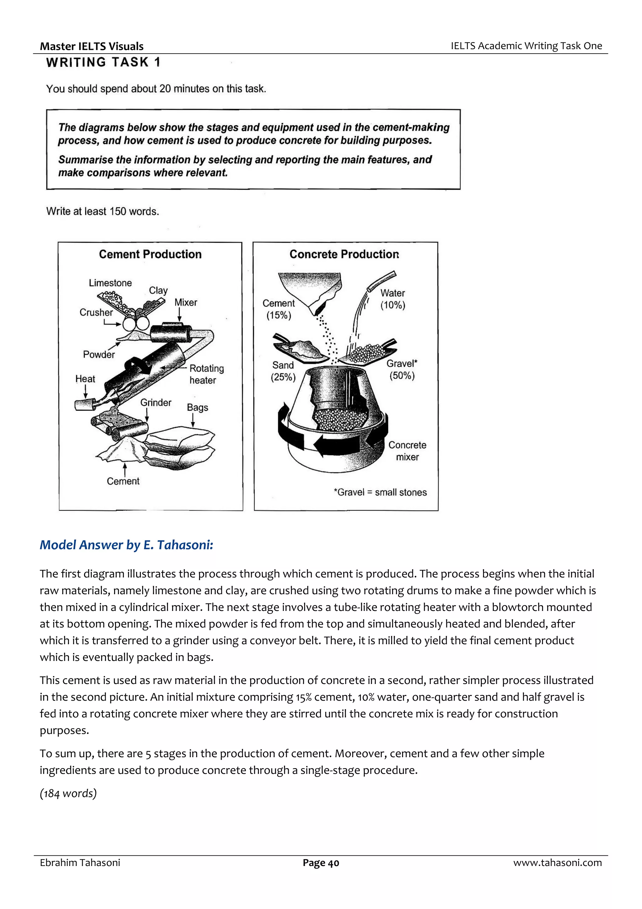Master IELTS Visuals IELTS Academic Writing Task One
Ebrahim Tahasoni Page 40 www.tahasoni.com
Model Answer by E. Tahasoni:
The first diagram illustrates the process through which cement is produced. The process begins when the initial
raw materials, namely limestone and clay, are crushed using two rotating drums to make a fine powder which is
then mixed in a cylindrical mixer. The next stage involves a tube-like rotating heater with a blowtorch mounted
at its bottom opening. The mixed powder is fed from the top and simultaneously heated and blended, after
which it is transferred to a grinder using a conveyor belt. There, it is milled to yield the final cement product
which is eventually packed in bags.
This cement is used as raw material in the production of concrete in a second, rather simpler process illustrated
in the second picture. An initial mixture comprising 15% cement, 10% water, one-quarter sand and half gravel is
fed into a rotating concrete mixer where they are stirred until the concrete mix is ready for construction
purposes.
To sum up, there are 5 stages in the production of cement. Moreover, cement and a few other simple
ingredients are used to produce concrete through a single-stage procedure.
(184 words)
 
