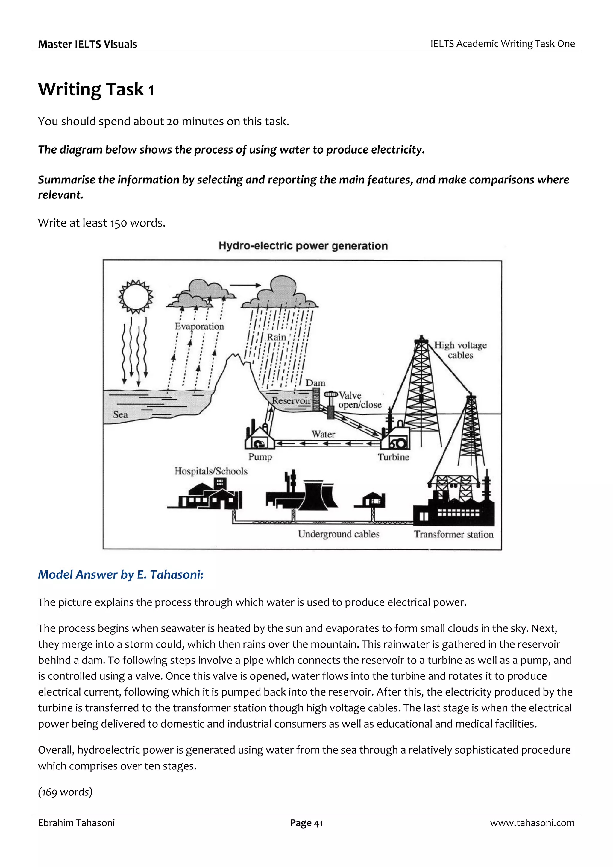 Master IELTS Visuals IELTS Academic Writing Task One
Ebrahim Tahasoni Page 41 www.tahasoni.com
Writing Task 1
You should spend about 20 minutes on this task.
The diagram below shows the process of using water to produce electricity.
Summarise the information by selecting and reporting the main features, and make comparisons where
relevant.
Write at least 150 words.
Model Answer by E. Tahasoni:
The picture explains the process through which water is used to produce electrical power.
The process begins when seawater is heated by the sun and evaporates to form small clouds in the sky. Next,
they merge into a storm could, which then rains over the mountain. This rainwater is gathered in the reservoir
behind a dam. To following steps involve a pipe which connects the reservoir to a turbine as well as a pump, and
is controlled using a valve. Once this valve is opened, water flows into the turbine and rotates it to produce
electrical current, following which it is pumped back into the reservoir. After this, the electricity produced by the
turbine is transferred to the transformer station though high voltage cables. The last stage is when the electrical
power being delivered to domestic and industrial consumers as well as educational and medical facilities.
Overall, hydroelectric power is generated using water from the sea through a relatively sophisticated procedure
which comprises over ten stages.
(169 words)
 