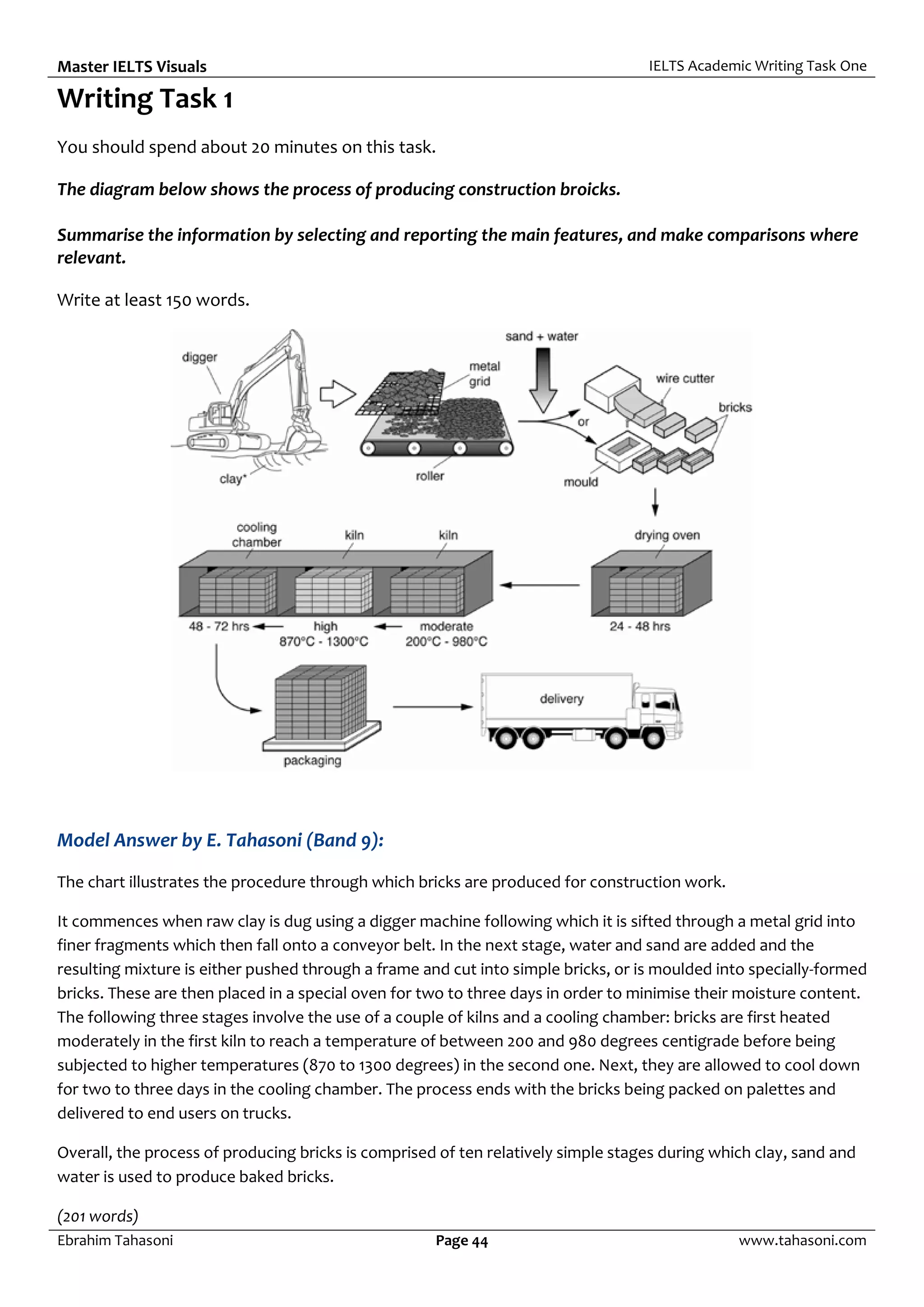 Master IELTS Visuals IELTS Academic Writing Task One
Ebrahim Tahasoni Page 44 www.tahasoni.com
Writing Task 1
You should spend about 20 minutes on this task.
The diagram below shows the process of producing construction broicks.
Summarise the information by selecting and reporting the main features, and make comparisons where
relevant.
Write at least 150 words.
Model Answer by E. Tahasoni (Band 9):
The chart illustrates the procedure through which bricks are produced for construction work.
It commences when raw clay is dug using a digger machine following which it is sifted through a metal grid into
finer fragments which then fall onto a conveyor belt. In the next stage, water and sand are added and the
resulting mixture is either pushed through a frame and cut into simple bricks, or is moulded into specially-formed
bricks. These are then placed in a special oven for two to three days in order to minimise their moisture content.
The following three stages involve the use of a couple of kilns and a cooling chamber: bricks are first heated
moderately in the first kiln to reach a temperature of between 200 and 980 degrees centigrade before being
subjected to higher temperatures (870 to 1300 degrees) in the second one. Next, they are allowed to cool down
for two to three days in the cooling chamber. The process ends with the bricks being packed on palettes and
delivered to end users on trucks.
Overall, the process of producing bricks is comprised of ten relatively simple stages during which clay, sand and
water is used to produce baked bricks.
(201 words)
 