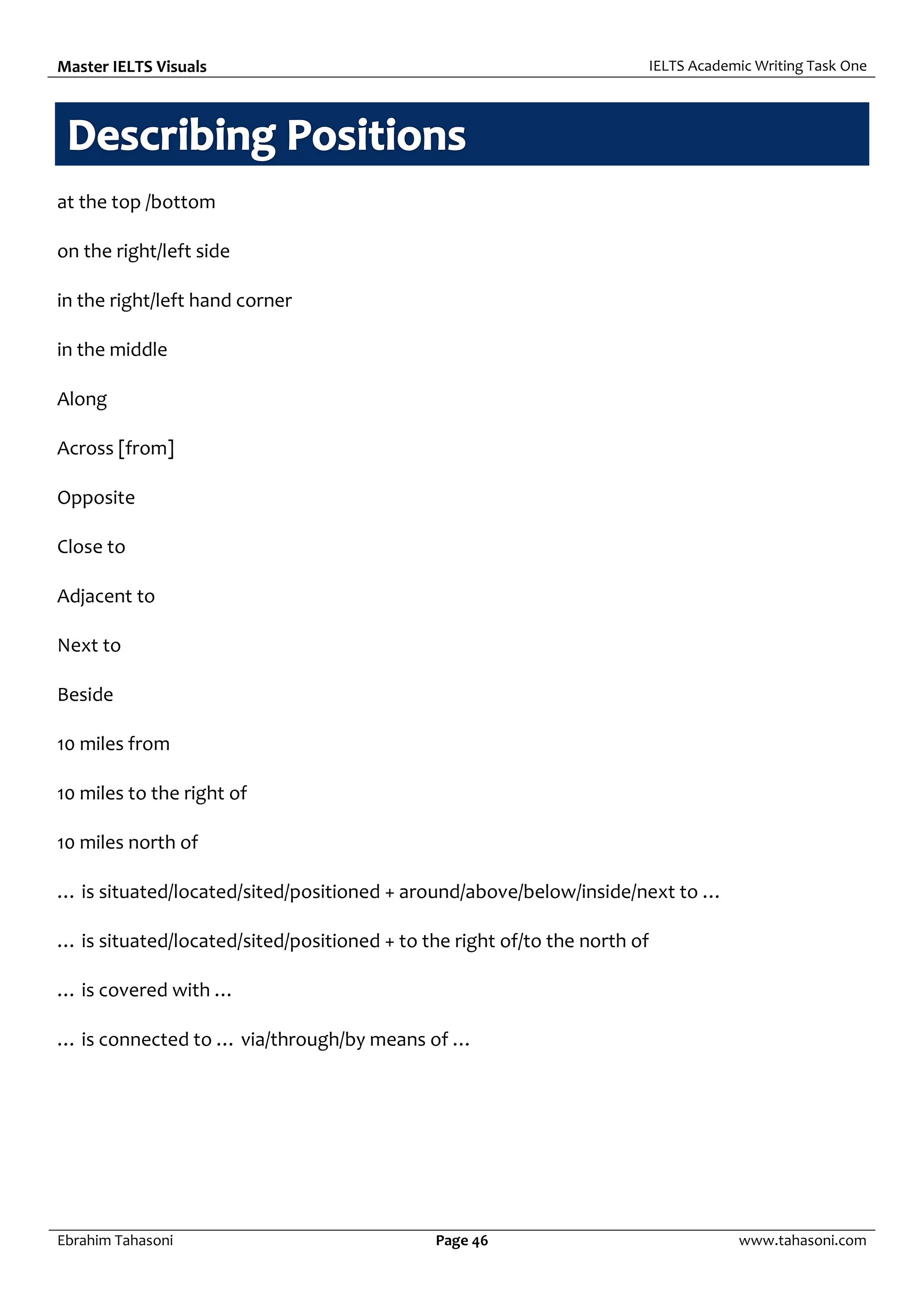 Master IELTS Visuals IELTS Academic Writing Task One
Ebrahim Tahasoni Page 46 www.tahasoni.com
at the top /bottom
on the right/left side
in the right/left hand corner
in the middle
Along
Across [from]
Opposite
Close to
Adjacent to
Next to
Beside
10 miles from
10 miles to the right of
10 miles north of
… is situated/located/sited/positioned + around/above/below/inside/next to …
… is situated/located/sited/positioned + to the right of/to the north of
… is covered with …
… is connected to … via/through/by means of …
 