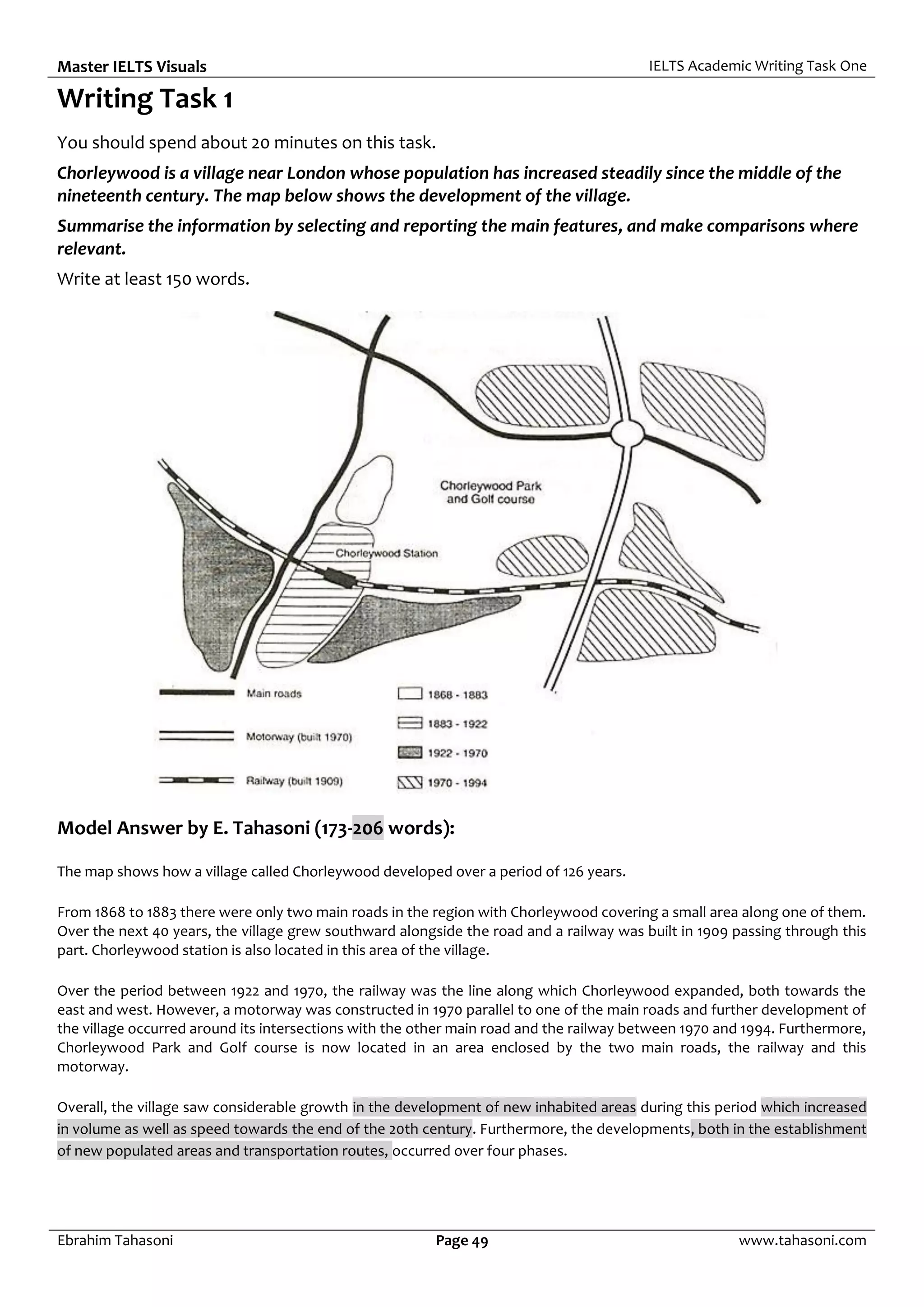 Master IELTS Visuals IELTS Academic Writing Task One
Ebrahim Tahasoni Page 49 www.tahasoni.com
Writing Task 1
You should spend about 20 minutes on this task.
Chorleywood is a village near London whose population has increased steadily since the middle of the
nineteenth century. The map below shows the development of the village.
Summarise the information by selecting and reporting the main features, and make comparisons where
relevant.
Write at least 150 words.
Model Answer by E. Tahasoni (173-206 words):
The map shows how a village called Chorleywood developed over a period of 126 years.
From 1868 to 1883 there were only two main roads in the region with Chorleywood covering a small area along one of them.
Over the next 40 years, the village grew southward alongside the road and a railway was built in 1909 passing through this
part. Chorleywood station is also located in this area of the village.
Over the period between 1922 and 1970, the railway was the line along which Chorleywood expanded, both towards the
east and west. However, a motorway was constructed in 1970 parallel to one of the main roads and further development of
the village occurred around its intersections with the other main road and the railway between 1970 and 1994. Furthermore,
Chorleywood Park and Golf course is now located in an area enclosed by the two main roads, the railway and this
motorway.
Overall, the village saw considerable growth in the development of new inhabited areas during this period which increased
in volume as well as speed towards the end of the 20th century. Furthermore, the developments, both in the establishment
of new populated areas and transportation routes, occurred over four phases.
 
