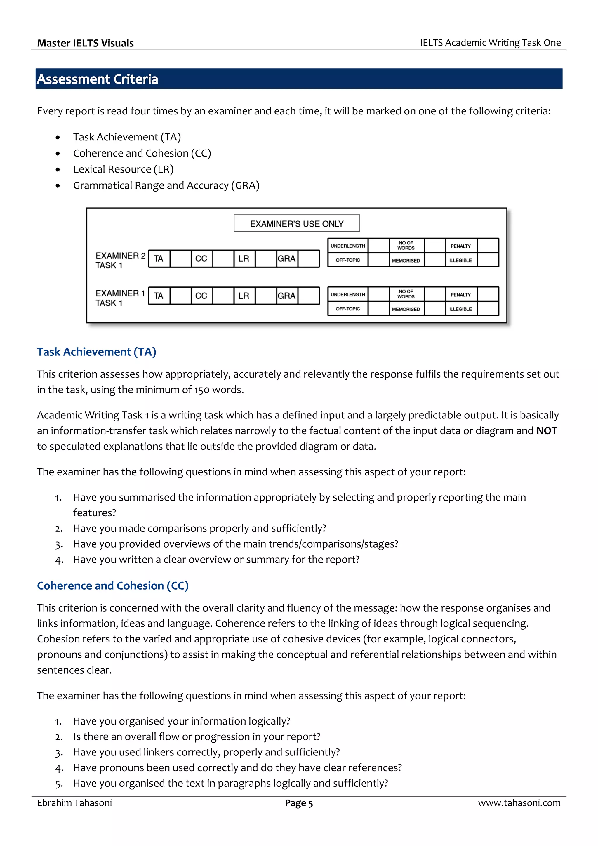Master IELTS Visuals IELTS Academic Writing Task One
Ebrahim Tahasoni Page 5 www.tahasoni.com
Every report is read four times by an examiner and each time, it will be marked on one of the following criteria:
 Task Achievement (TA)
 Coherence and Cohesion (CC)
 Lexical Resource (LR)
 Grammatical Range and Accuracy (GRA)
Task Achievement (TA)
This criterion assesses how appropriately, accurately and relevantly the response fulfils the requirements set out
in the task, using the minimum of 150 words.
Academic Writing Task 1 is a writing task which has a defined input and a largely predictable output. It is basically
an information-transfer task which relates narrowly to the factual content of the input data or diagram and NOT
to speculated explanations that lie outside the provided diagram or data.
The examiner has the following questions in mind when assessing this aspect of your report:
1. Have you summarised the information appropriately by selecting and properly reporting the main
features?
2. Have you made comparisons properly and sufficiently?
3. Have you provided overviews of the main trends/comparisons/stages?
4. Have you written a clear overview or summary for the report?
Coherence and Cohesion (CC)
This criterion is concerned with the overall clarity and fluency of the message: how the response organises and
links information, ideas and language. Coherence refers to the linking of ideas through logical sequencing.
Cohesion refers to the varied and appropriate use of cohesive devices (for example, logical connectors,
pronouns and conjunctions) to assist in making the conceptual and referential relationships between and within
sentences clear.
The examiner has the following questions in mind when assessing this aspect of your report:
1. Have you organised your information logically?
2. Is there an overall flow or progression in your report?
3. Have you used linkers correctly, properly and sufficiently?
4. Have pronouns been used correctly and do they have clear references?
5. Have you organised the text in paragraphs logically and sufficiently?
 