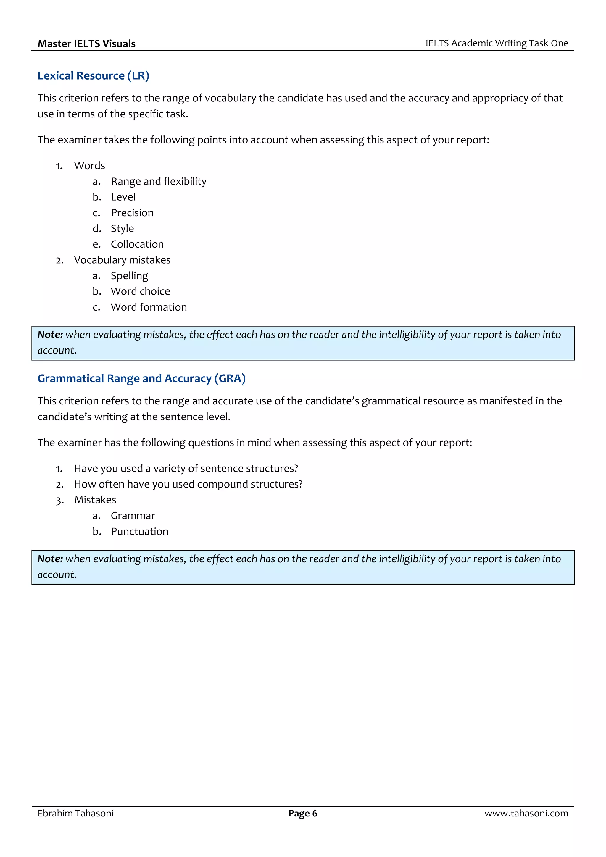 Master IELTS Visuals IELTS Academic Writing Task One
Ebrahim Tahasoni Page 6 www.tahasoni.com
Lexical Resource (LR)
This criterion refers to the range of vocabulary the candidate has used and the accuracy and appropriacy of that
use in terms of the specific task.
The examiner takes the following points into account when assessing this aspect of your report:
1. Words
a. Range and flexibility
b. Level
c. Precision
d. Style
e. Collocation
2. Vocabulary mistakes
a. Spelling
b. Word choice
c. Word formation
Note: when evaluating mistakes, the effect each has on the reader and the intelligibility of your report is taken into
account.
Grammatical Range and Accuracy (GRA)
This criterion refers to the range and accurate use of the candidate’s grammatical resource as manifested in the
candidate’s writing at the sentence level.
The examiner has the following questions in mind when assessing this aspect of your report:
1. Have you used a variety of sentence structures?
2. How often have you used compound structures?
3. Mistakes
a. Grammar
b. Punctuation
Note: when evaluating mistakes, the effect each has on the reader and the intelligibility of your report is taken into
account.
 