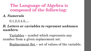 Understanding the Language of Algebra: Expressions, Variables, and ...
