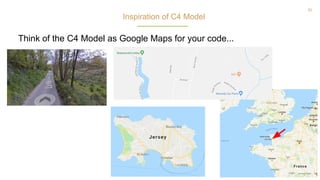 30
Think of the C4 Model as Google Maps for your code...
Inspiration of C4 Model
 