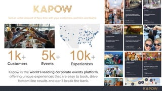 Kapow is the world’s leading corporate events platform,
offering unique experiences that are easy to book, drive
bottom-line results and don’t break the bank.
Get an unfair amount of face time with your customers, partners and teams
10k+
Experiences
1k+
Customers
5k+
Events
 