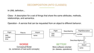 43
DECOMPOSITION (INTO CLASSES)
Flight
date
number
time
In UML definition...
Class - A description for a set of things that share the same attributes, methods,
relationships, and semantics.
Operation - A service that can be requested from an object to different behavior.
Airport
name
Flies-to
Flight
date
time
FlightDescription
number
Described-by
* 1
Airport
name
Describes-flights-to
1
*
WORSE BETTER!
Conceptual Model
(ie. containers of real world concepts)
More software oriented
(ie. classes, operations)
 