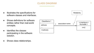 48
CLASS DIAGRAM
● Illustrates the specifications for
software classes and interfaces.
● Shows definitions for software
entities rather than real-world
concepts.
● Identifies the classes
participating in the software
solution.
● Shows class relationships.
association-name
ClassName 1
attribute
...
+method()
...
1 1
run()
<<interface>>
Runnable 1
Multiplicity
 