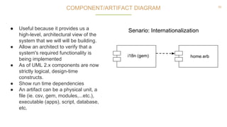 50
COMPONENT/ARTIFACT DIAGRAM
● Useful because it provides us a
high-level, architectural view of the
system that we will will be building.
● Allow an architect to verify that a
system's required functionality is
being implemented
● As of UML 2.x components are now
strictly logical, design-time
constructs.
● Show run time dependencies
● An artifact can be a physical unit, a
file (ie. csv, gem, modules,...etc.),
executable (apps), script, database,
etc.
i18n (gem) home.erb
Senario: Internationalization
 