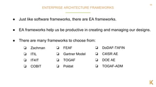 66
ENTERPRISE ARCHITECTURE FRAMEWORKS
● Just like software frameworks, there are EA frameworks.
● EA frameworks help us be productive in creating and managing our designs.
● There are many frameworks to choose from:
❏ FEAF
❏ Gartner Model
❏ TOGAF
❏ Poldat
❏ DoDAF-TAFIN
❏ C4ISR AE
❏ DOE AE
❏ TOGAF-ADM
❏ Zachman
❏ ITIL
❏ IT4IT
❏ COBIT
 