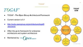 67
TOGAF
● Current version is 9.1
● http://pubs.opengroup.org/architecture/togaf9
-doc/arch/
● Often the go-to framework for enterprise
architecture and system architecture
● Maintained by:
● TOGAF - The Open Group Architectural Framework
TOGAF
ADM
 