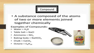 The language of chemistry - Part 1 (ICSE Board) | PPTX