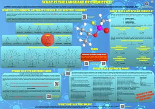 The language of chemistry is written in connected atoms to illustrate molecular structures. The structure of a molecule (the chemical) is the most informative way to describe a chemical substance and understand its chemistry. Chemicals are given names and numerical identifiers, however
relying solely on information that does not illustrate the chemical structure may fail to identify when a chemical substance falls under the Schedules of the Chemical Weapons Convention. To understand why, we explore the chemical language of the nerve agent sarin, a Schedule 1A01 chemical.
WHAT IS The Language of Chemistry?
What is in a MOLECULAR Formula?
Molecular formulas describe the atomic composition of a chemical structure. For example,
the molecular formula of sarin is C4H10FO2P, which indicates that a molecule of sarin
contains:
 4 carbon (C) atoms
 10 hydrogen (H) atoms
 1 fluorine (F) atom
 2 oxygen (O) atoms
 1 phosphorus (P) atom
Molecular formulas are compact and easy to communicate; however, unlike a molecular
structure they do not illustrate the connections between the atoms.
Molecular formulas may not be unique for a specific chemical substance. For instance, the
following chemicals share an identical molecular formula with sarin, yet are different
chemicals:
Molecular structure
of sarin
Molecular formula
of sarin
C4H10FO2P
Diethoxy(fluoro)phosphane
Methyl
isopropylphosphono
fluoridate
C4H10FO2P
C4H10FO2P
ethyl
ethylphosphono
fluoridate
Methyl
propylphosphono
fluoridate
C4H10FO2P
C4H10FO2P
propyl
methylphosphono
fluoridate
C4H10FO2P
Chemical Abstract Service Registry numbers (CAS numbers) are a unique numerical identifier that are assigned to every chemical compound reported in scientific
literature. CAS numbers contain up to 10 digits, divided into three parts by hyphens. For sarin, CAS 107-44-8 is listed in the Annex on Chemicals of the Chemical
Weapons Convention.
A unique CAS number is assigned to a specific chemical substance, however there is not necessarily a one-to-one relationship between CAS numbers and molecular
structures. Different CAS numbers will be assigned, as illustrated below with sarin, for molecular structures indicating stereochemical configuration, containing isotopic
labels, existing as hydrates and forming inclusion complexes. Defined compositions of chemicals in mixtures also receive unique CAS numbers.
What is in a chemical abstracts service (cas) registry number?
Isotopically labelled Sarin
CAS 590-53-4 CAS 104800-97-7 CAS 104801-07-2 CAS 104801-08-3 CAS 129868-34-4 CAS 1401191-54-5
Sarin Hydrates
CAS 1415799-58-4 CAS 1415799-59-5CAS 1415799-57-3CAS 1415799-56-2
Sarin stereoisomers
CAS 6171-93-3 CAS 6171-94-4
Cyclodextrin Inclusion complexes of sarin
CAS 172539-34-3 CAS 172539-33-2 CAS 106719-22-6 CAS 106719-20-4
CAS 107-44-8
Sarin
Learn more about
CAS numbers
Other ways to describe sarin
The IUPAC International Chemical Identifier (InChI):
An InChI is a chemical structure that has been converted into a machine-readable string of information. The string is unique to
the compound it describes, and can encode absolute stereochemistry and isotopic labels. An InChi can be thought of as a bar-
code for chemistry and chemical structures. The InChI enables efficient linking of diverse data compilations from printed and
electronic sources. There is also an “InChI Key” designed for use with internet search engines to more easily find links to a given
InChi.
Canonical SMILES:
The simplified molecular-input line-entry system (SMILES) is a line notation describing a chemical structure in short ASCII strings.
SMILES strings are designed to be readable by software that processes molecular structure information. SMILES are easily
converted back into 2D or 3D molecular representations.
The InChi for the structure on the left is InChI=1S/C4H10FO2P/c1-4(2)7-8(3,5)6/h4H,1-3H3.
The InChi Key for the structure on the left is DYAHQFWOVKZOOW-UHFFFAOYSA-N
The canonical SMILES for the structure on the left is CC(C)OP(=O)(C)F
Learn more about
canonical SMILES
What is in a chemical name?
The universal standard for chemical nomenclature (“the naming of chemicals”) is defined by the International Union of Pure and Applied Chemistry (IUPAC). Yet, a chemical can
have many names for historical and common use reasons, or simply to make it easier to talk about! The names listed below can be found within a broad set of databases and lists
of chemical information. These are all synonyms for sarin. The list is NOT comprehensive, and all these names are reproduced exactly as formulated in the original source.
• (±)-Isopropyl methylphosphonofluoridate
• (±)-sarin
• (±)-Sarin
• (RS)-isopropyl methylphosphonofluoridate
• (RS)-O-isopropyl methylphosphonofluoridate
• (RS)-sarin
• 1-Methylethyl (±)-methylphosphonofluoridate
• 1-Methylethyl methylphosphonofluoridate
• 2-(FLUORO-METHYL-PHOSPHORYL)OXYPROPANE
• GB
• Glaucarubin
• IMPF
• ISOPROPOXY(METHYL)PHOSPHINOYL FLUORIDE
• Isopropoxymethylphosphoryl fluoride
• Isopropoxymethylphosphoryl fluoride
• Isopropoxymethylphosphoryl fluoride
• Isopropyl methanefluorophosphonate
• Isopropyl methylfluorophosphate
• Isopropyl methylfluorophosphonate
• Isopropyl methylfluorophosphonate
• Isopropyl methylphosphonofluoridate [IUPAC Name]
• Isopropylester kyseliny methylfluorfosfonove [Czech]
• Isopropyl-methylphosphonofluoridat [German]
• ISOPROPYL-METHYL-PHOSPHORYL FLUORIDE
• Metilfosfonofluoridato de 0-isopropilo [Spanish]
• Metilfosfonofluoridato de O-isopropilo [Spanish]
• Methlyfluorophosphonic acid isopropyl ester
• Methylfluorophosphoric acid isopropyl ester
• Methylfluorphosphorsaeureisopropyl ester
• Methylfluorphosphorsaeureisopropylester [German]
• méthylphosphonofluoridate de 0-isopropyle
• Méthylphosphonofluoridate d'isopropyle [French]
• Methylphosphonofluoride acid, isopropyl ester
• Methylphosphonofluoridic acid 1-methylethyl ester
• Methylphosphonofluoridic acid isopropyl ester
• Isopropylmethyl Phosphonofluoridate
• O-Isopropyl methylfluorophosphonate
• o-Isopropyl methylphosphonofluoridate
• o-Isopropylmethyl Phosphonofluoridate
• О-изопропилметилфторфосфонат [Russian]
• ortho Isopropylmethyl Phosphonofluoridate
• ortho-Isopropylmethyl Phosphonofluoridate
• Phosphine oxide, fluoroisopropoxymethyl-
• Phosphonofluoridate, o-Isopropylmethyl
• Phosphonofluoridate, ortho-Isopropylmethyl
• Phosphonofluoridic acid, methyl-, 1-methylethyl ester
• Phosphonofluoridic acid, methyl-, isopropyl ester
• Phosphonofluoridic acid, methyl-, isopropyl ester, (±)-
• Phosphonofluoridic acid, P-methyl-, 1-methylethyl ester
• Phosphoric acid, methylfluoro-, isopropyl ester
• PROPAN-2-YL FLUORO(METHYL)PHOSPHINATE
• propan-2-yl methylphosphonofluoridate
• racemic sarin
• rac-isopropyl methylphosphonofluoridate
• rac-propan-2-yl methylphosphonofluoridate
• Sarin
• Sarin II
• SARIN, (-)-
• SARIN, (+)-
• Зарин [Russian]
•Зарин [Russian]
•Sarín [Spanish]
•S-GB
•Zarin
•[Arabic]
•[Arabic]
• [Chinese]
• [Chinese]
‫السارين‬
‫أ‬ ‫فلوريدات‬ ‫فوسفونو‬ ‫مثيل‬-‫أيسوبروبيل‬
甲基氟膦酸异丙酯
沙林
Learn more about
IUPAC nomenclature
What does all this mean?
“… there is a great need to help decision makers more effectively comprehend chemical information. Annotating the Annex on Chemicals with chemical structures should be considered”
- Report of the Twenty-Eighth Session of the Scientific Advisory Board, paragraph 8.13 (SAB-28/1, dated 14 June 2019)
Scientific Advisory Board Advice
With reference to isotopic labels and stereoisomers,
OPCW’s Scientific Advisory Board has advised against
relying solely on CAS numbers to define chemicals
covered by the Schedules.
Review the SAB advice
and its impact
Explore “The Science for
Diplomats Annex on Chemicals”
Learn more
about InChI
Sarin
Read SAB-28/1
By Giovanna Pontes
 