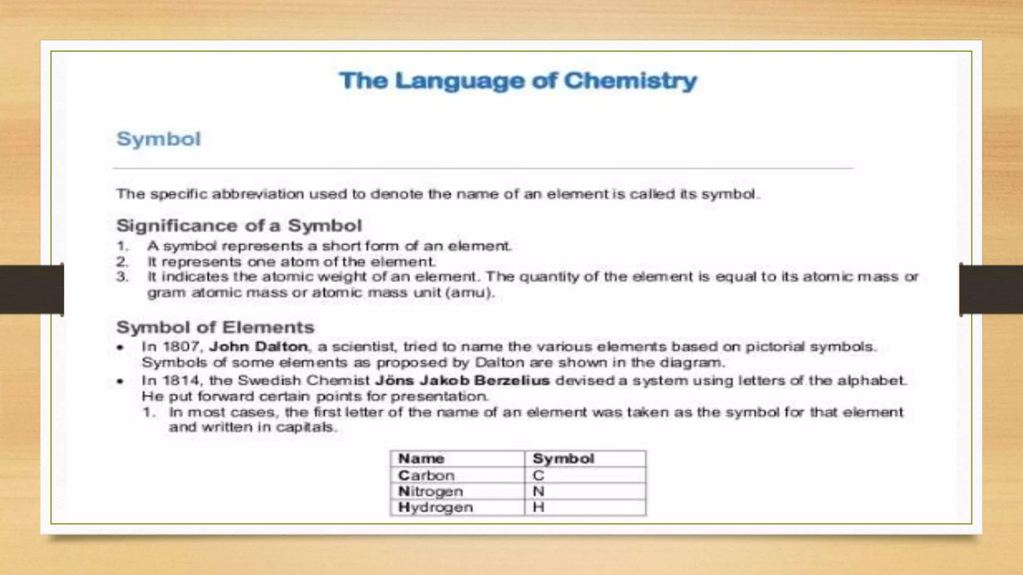 The language of chemistry - Part 3 (ICSE Board) | PPTX