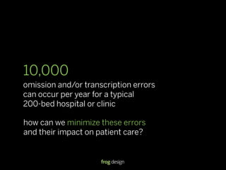 10,000
omission and/or transcription errors
can occur per year for a typical
200-bed hospital or clinic

how can we minimi...