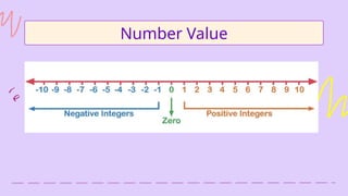 Understanding Numbers in Daily Life: Language, Classification, and ...