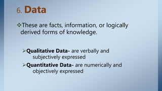 6. Data
These are facts, information, or logically
derived forms of knowledge.
Qualitative Data- are verbally and
subjectively expressed
Quantitative Data- are numerically and
objectively expressed
 