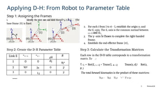 Comprehensive Framework for Robot Configuration and Motion Analysis | PPTX