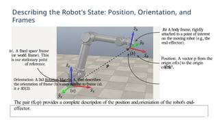 Comprehensive Framework for Robot Configuration and Motion Analysis | PPTX