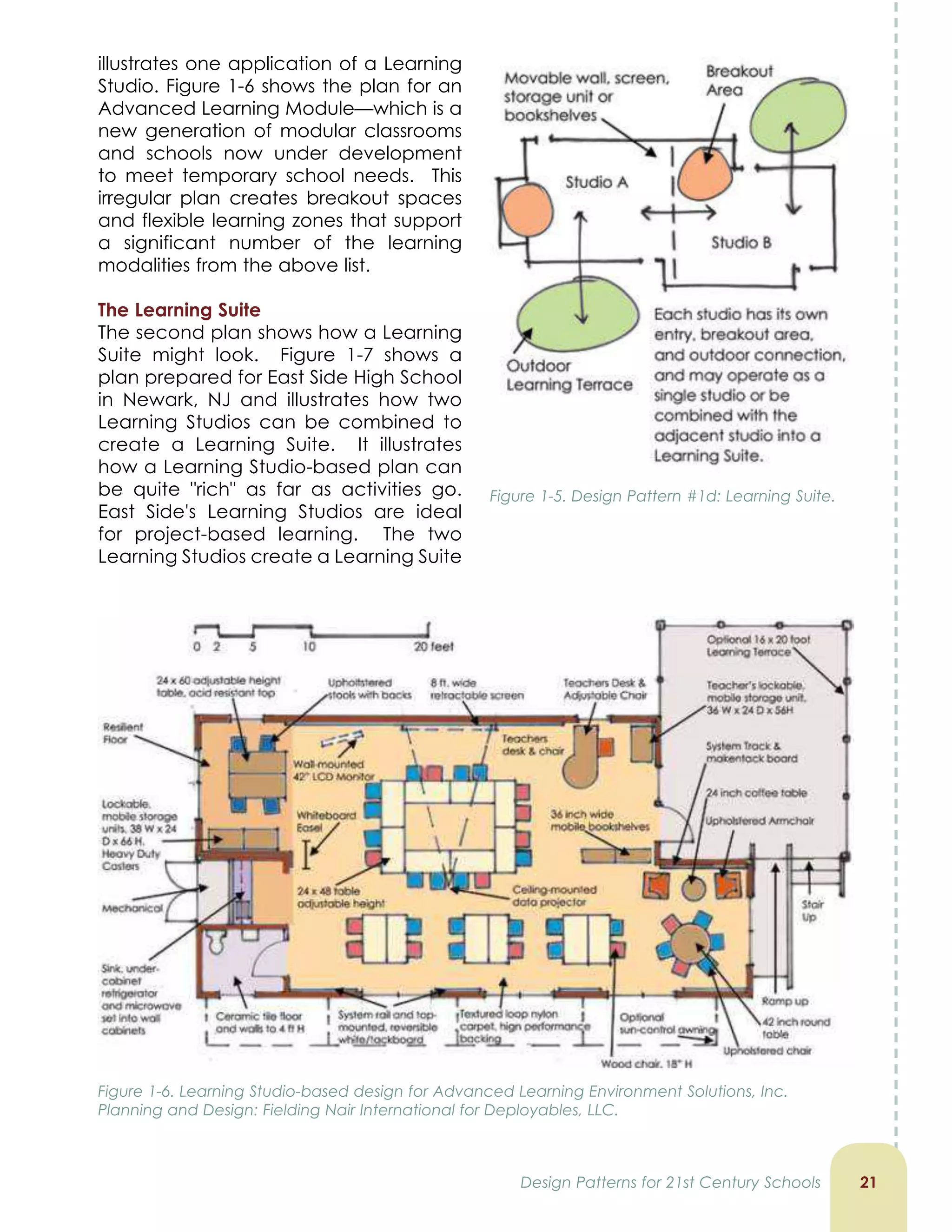 illustrates one application of a Learning
Studio. Figure 1-6 shows the plan for an
Advanced Learning Module—which is a
new generation of modular classrooms
and schools now under development
to meet temporary school needs. This
irregular plan creates breakout spaces
and flexible learning zones that support
a significant number of the learning
modalities from the above list.
The Learning Suite
The second plan shows how a Learning
Suite might look. Figure 1-7 shows a
plan prepared for East Side High School
in Newark, NJ and illustrates how two
Learning Studios can be combined to
create a Learning Suite. It illustrates
how a Learning Studio-based plan can
be quite rich as far as activities go.
East Side's Learning Studios are ideal
for project-based learning. The two
Learning Studios create a Learning Suite
21Design Patterns for 21st Century Schools
Figure 1-5. Design Pattern #1d: Learning Suite.
Figure 1-6. Learning Studio-based design for Advanced Learning Environment Solutions, Inc.
Planning and Design: Fielding Nair International for Deployables, LLC.
 