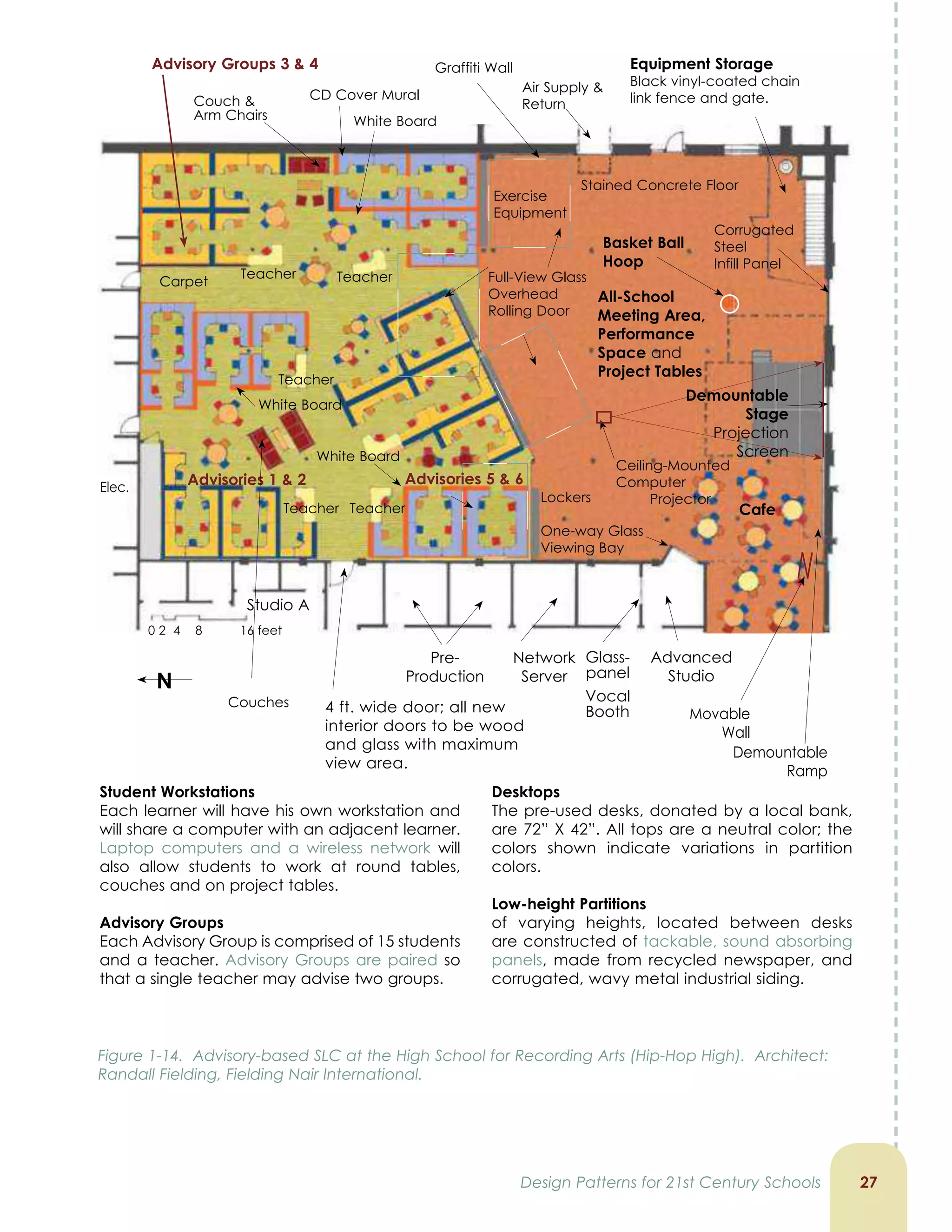 2Design Patterns for 21st Century Schools
Figure 1-14. Advisory-based SLC at the High School for Recording Arts (Hip-Hop High). Architect:
Randall Fielding, Fielding Nair International.
0 2 4 8 16 feet
Basket Ball
Hoop
Advanced
Studio
Glass-
panel
Vocal
Booth
Pre-
Production
Studio A
4 ft. wide door; all new
interior doors to be wood
and glass with maximum
view area.
Network
Server
Cafe
Movable
Wall
Demountable
Ramp
Ceiling-Mounted
Computer
Projector
All-School
Meeting Area,
Performance
Space and
Project Tables
Lockers
One-way Glass
Viewing Bay
Stained Concrete Floor
Air Supply 
Return
Corrugated
Steel
Infill Panel
Carpet Full-View Glass
Overhead
Rolling Door
White Board
White Board
White Board
Couches
Couch 
Arm Chairs
TeacherTeacher
Teacher
Elec.
Teacher
Advisories 1  2
Advisory Groups   
Student Workstations
Each learner will have his own workstation and
will share a computer with an adjacent learner.
Laptop computers and a wireless network will
also allow students to work at round tables,
couches and on project tables.
Advisory Groups
Each Advisory Group is comprised of 15 students
and a teacher. Advisory Groups are paired so
that a single teacher may advise two groups.
N
Exercise
Equipment
CD Cover Mural
Demountable
Stage
Projection
Screen
Teacher
Advisories 5  
Graffiti Wall Equipment Storage
Black vinyl-coated chain
link fence and gate.
Desktops
The pre-used desks, donated by a local bank,
are 72” X 42”. All tops are a neutral color; the
colors shown indicate variations in partition
colors.
Low-height Partitions
of varying heights, located between desks
are constructed of tackable, sound absorbing
panels, made from recycled newspaper, and
corrugated, wavy metal industrial siding.
 
